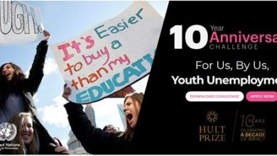 Hult Prize 10th Year Anniversary Challenge 2019