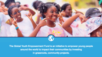 JCI/SDG Action Campaign Global Youth Empowerment Fund 2018